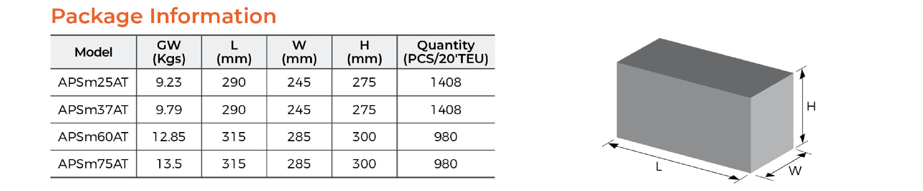 APSm-AT Automatic Self-priming Peripheral Pump Package Information