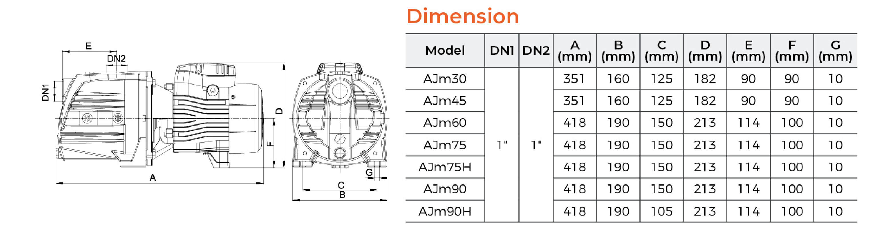 AJm Jet Pump (Power less than 1 kW) Dimension