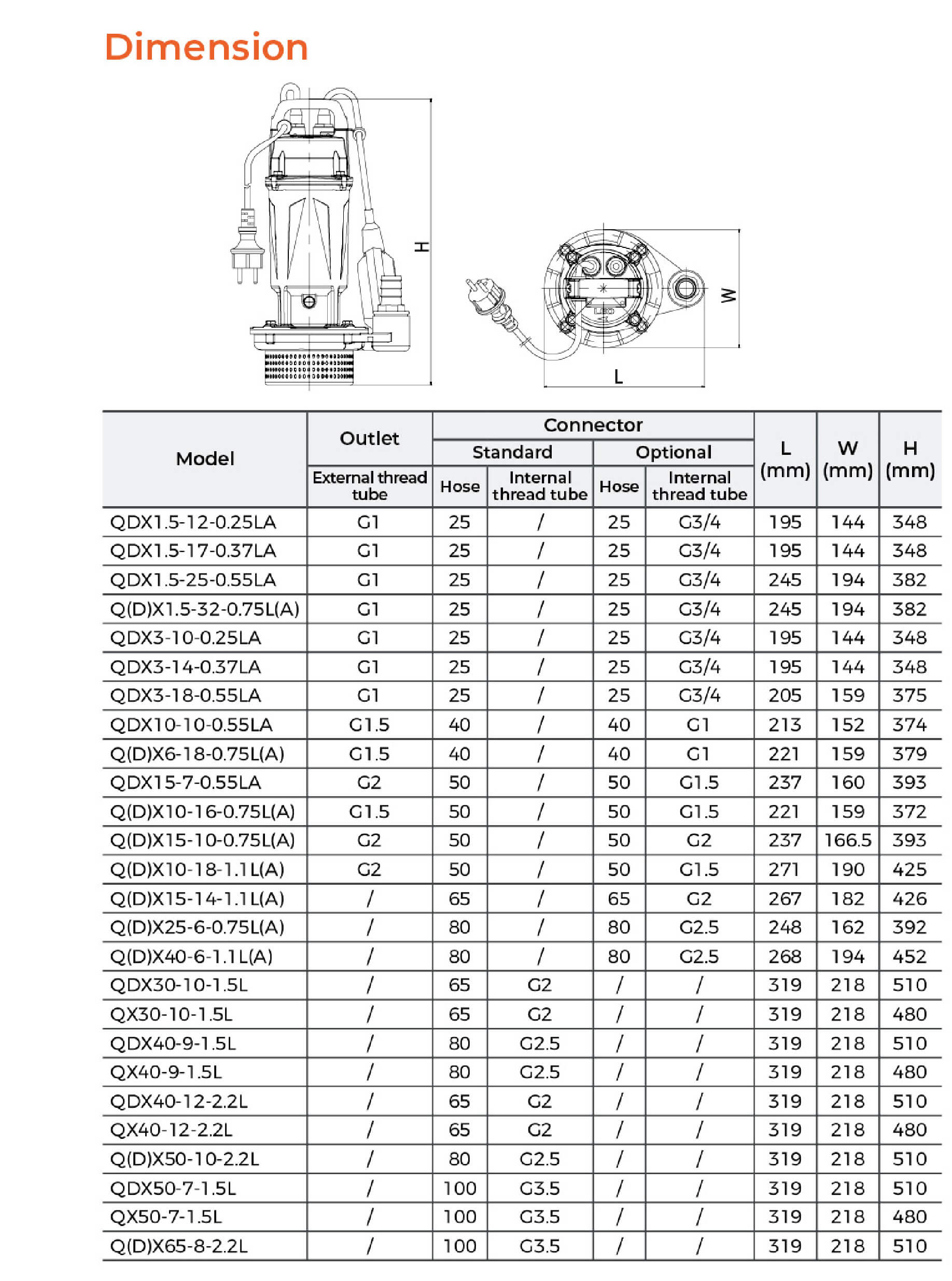 QDX-L Submersible Pump Dimension