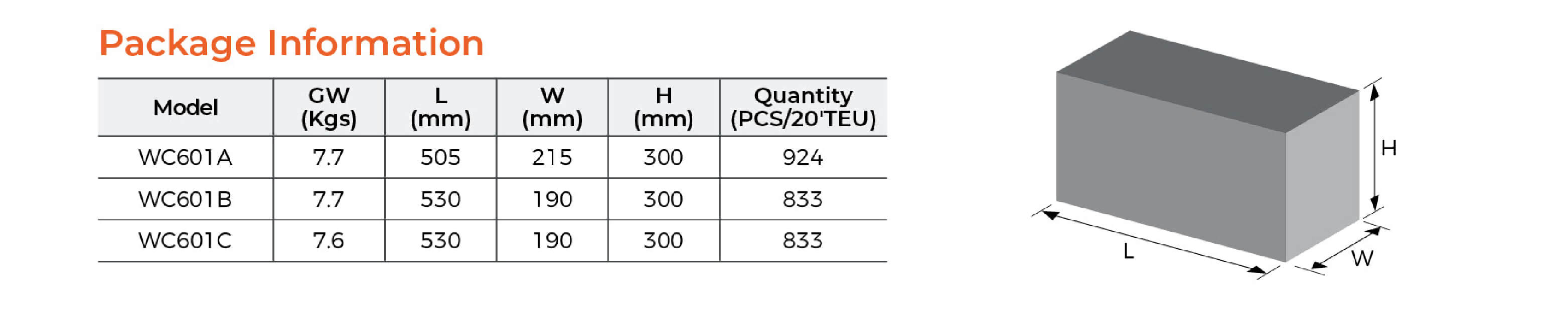 WC-1 Domestic Lifting Station Package Information