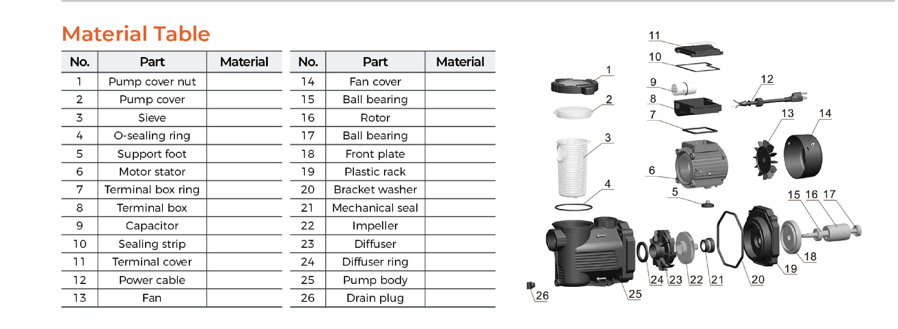 XKP-6 Pool Pump Material Table