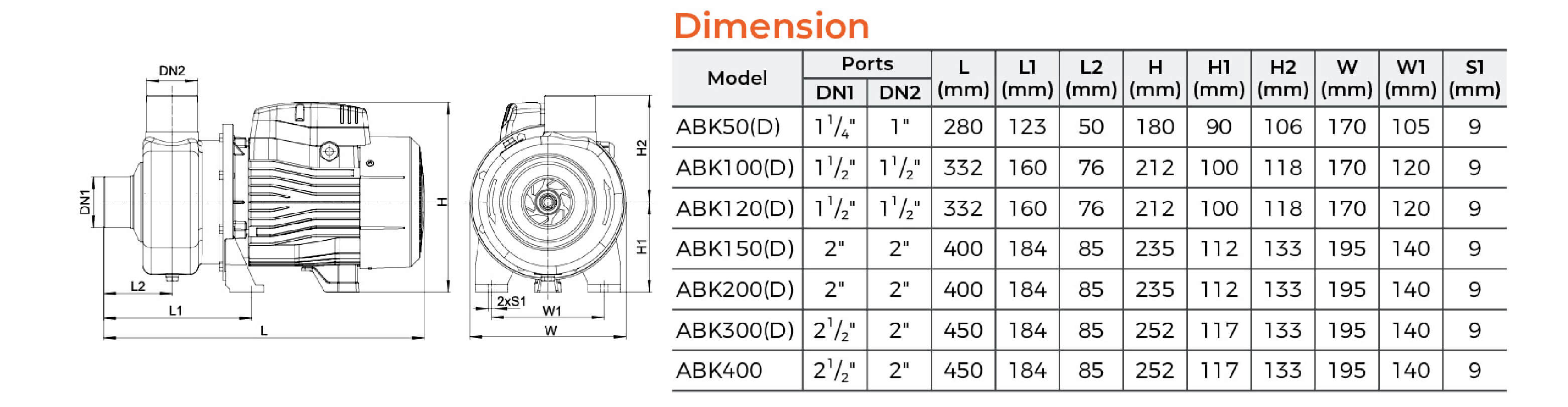 ABK Semi-open Impeller Stainless Steel Centrifugal Pump Dimension