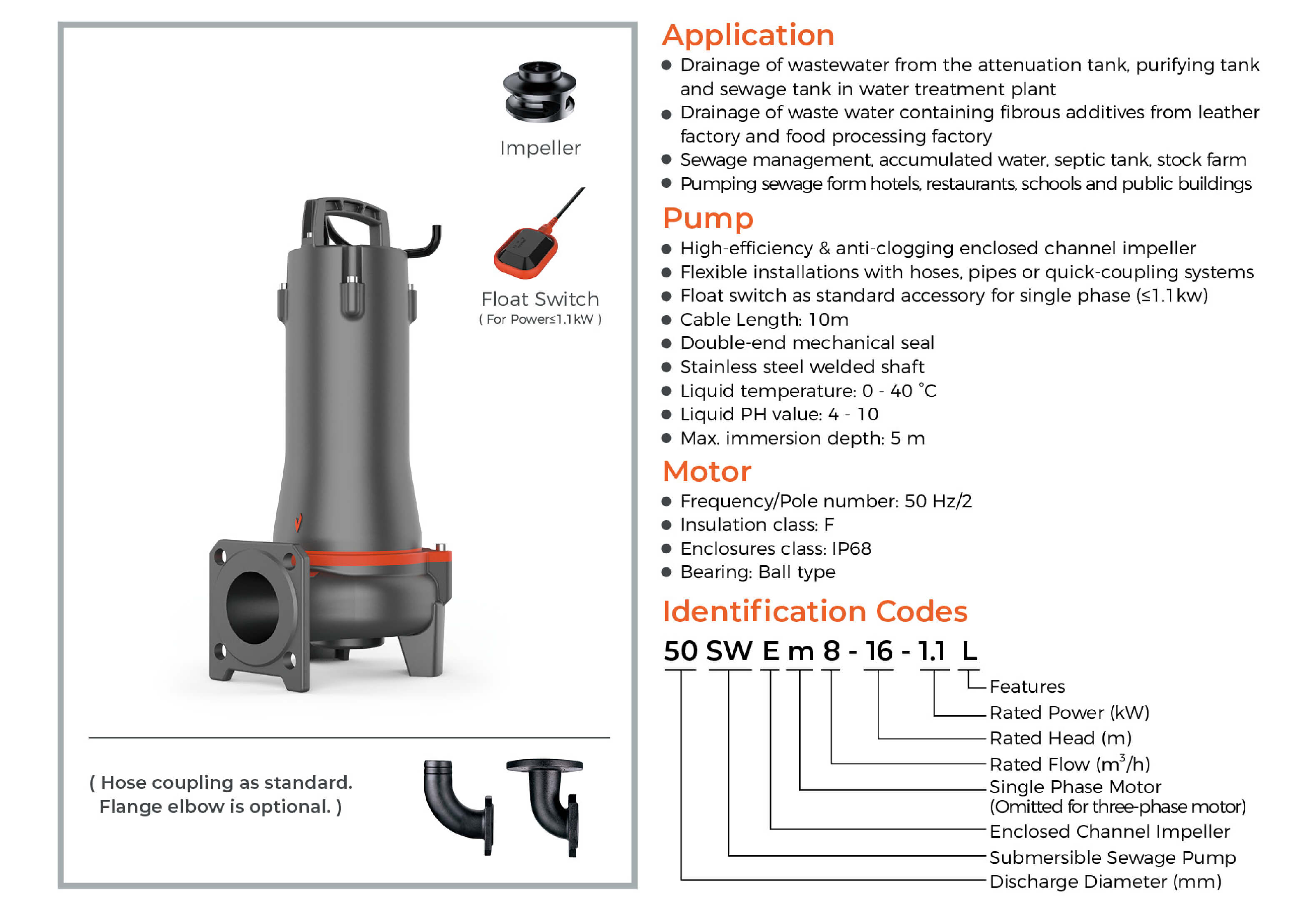 50SWE Submersible Sewage Pump Features