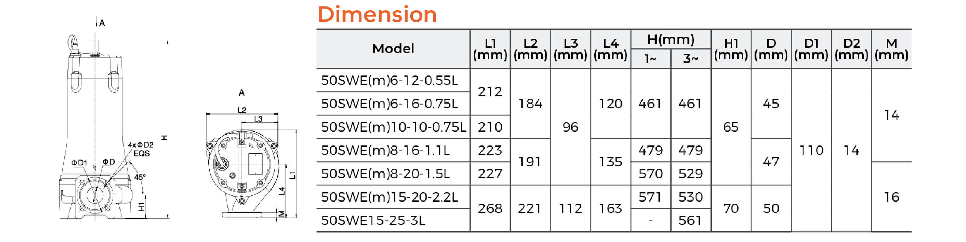 50SWE Submersible Sewage Pump Dimension