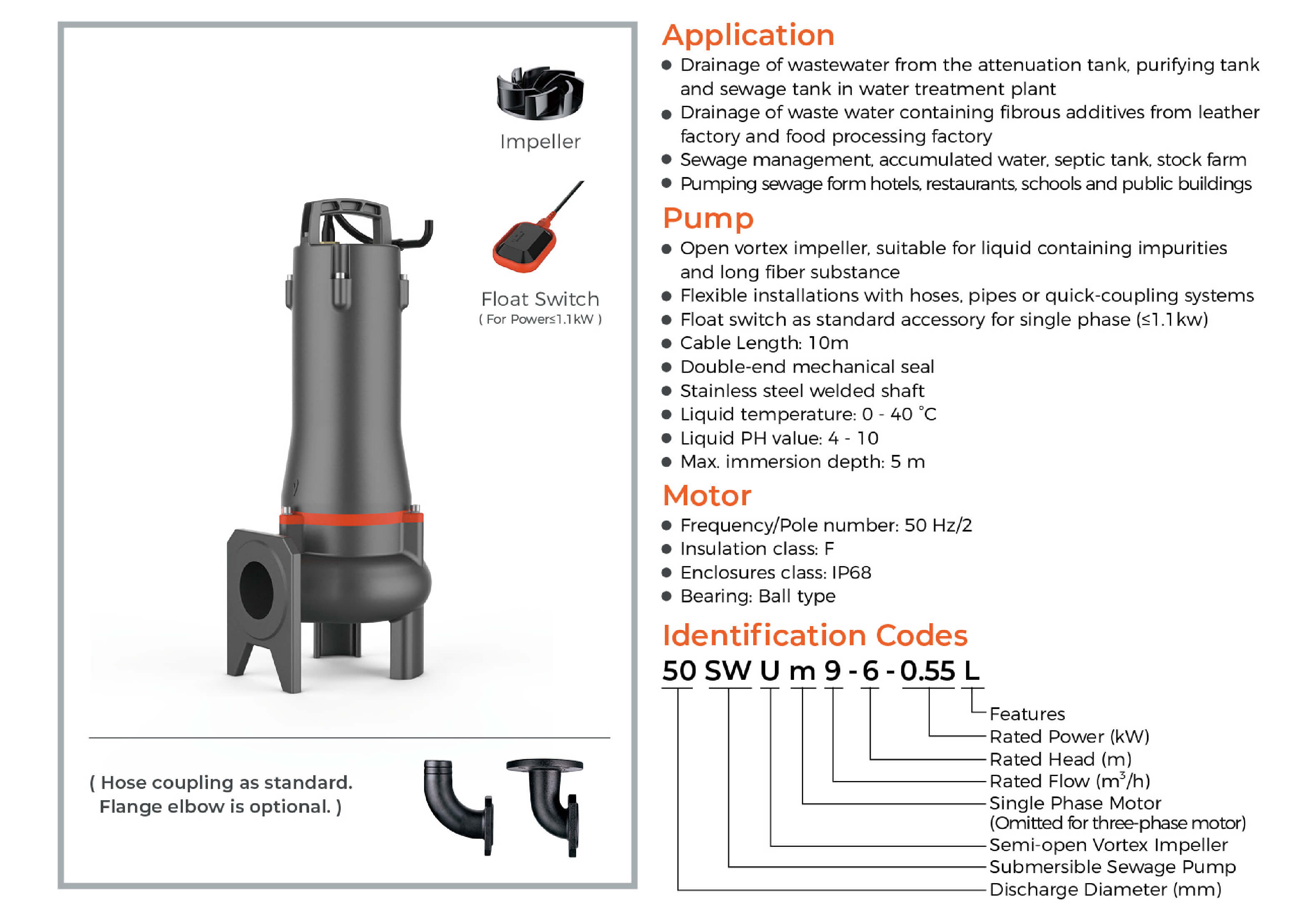 50SWU Submersible Sewage Pump Features