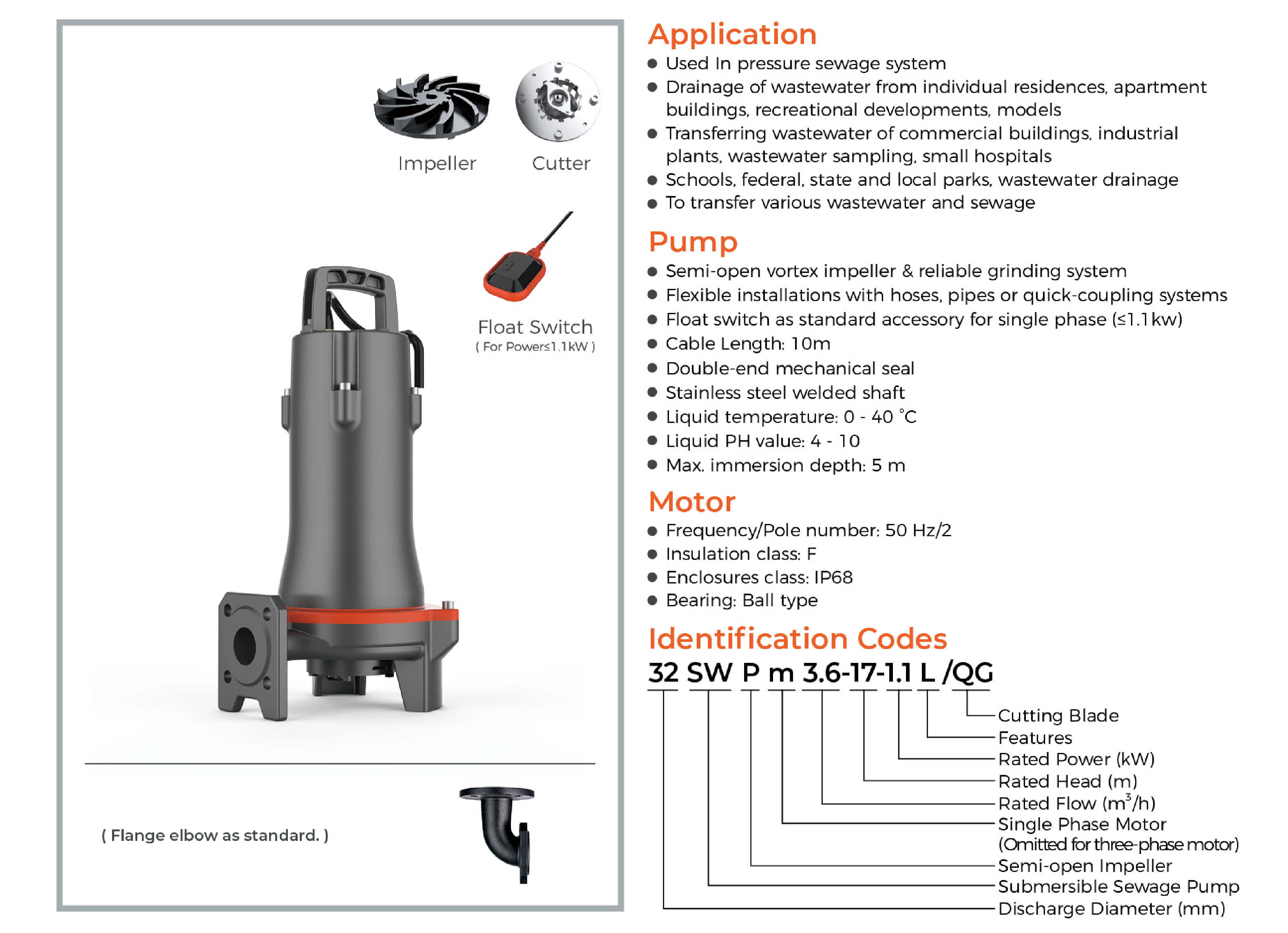 32SWP Submersible Sewage Pump Features
