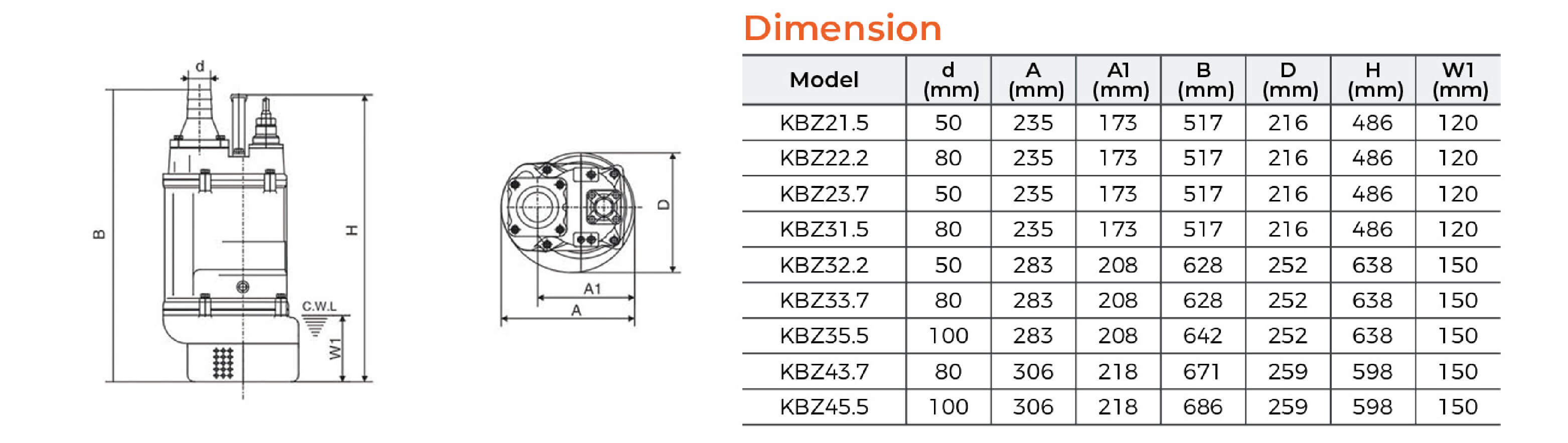 KBZ Submersible Dewatering Pump (Power less than 7.5kW) Dimension