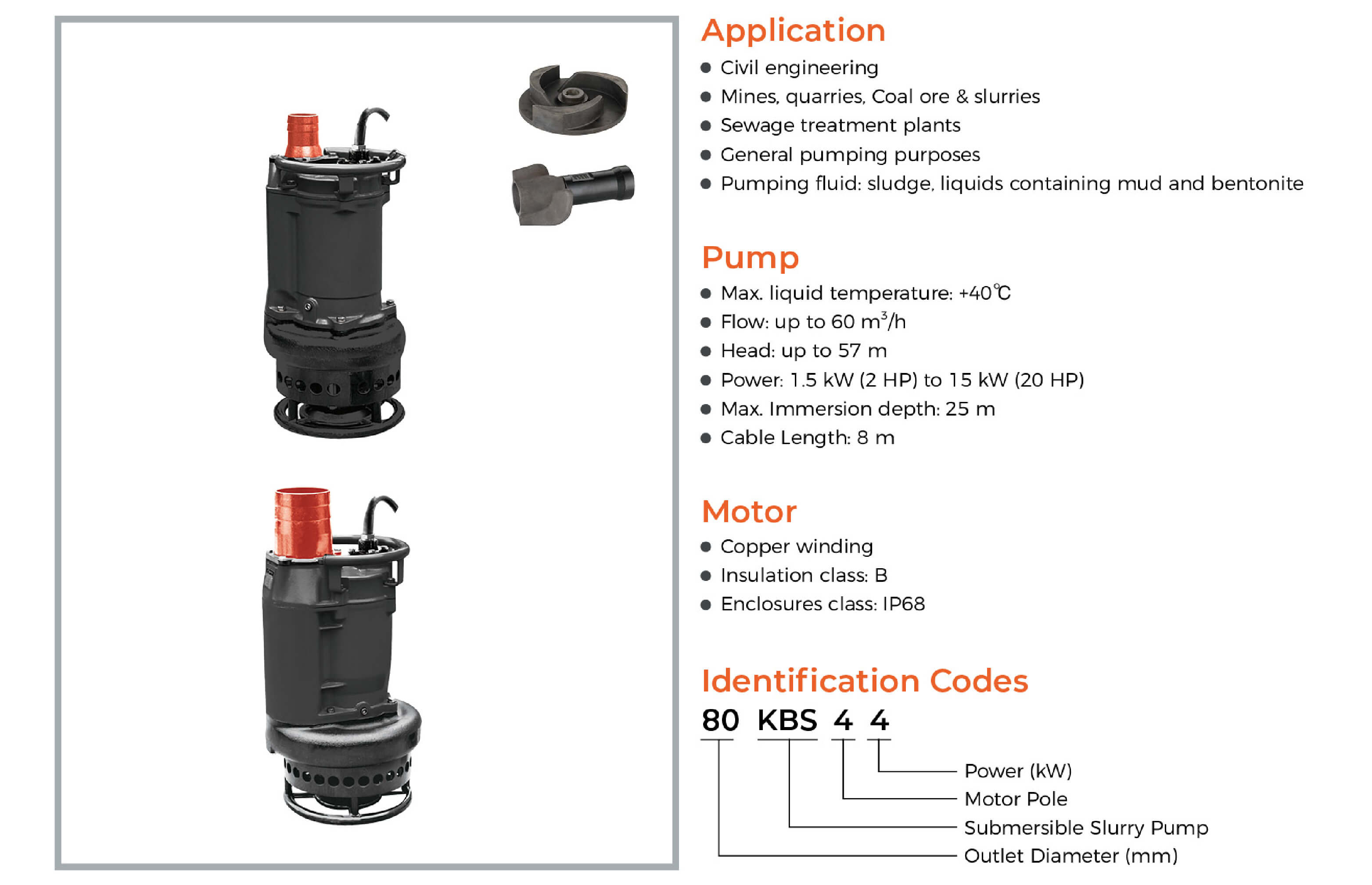 KBS Submersible Slurry Pump Features