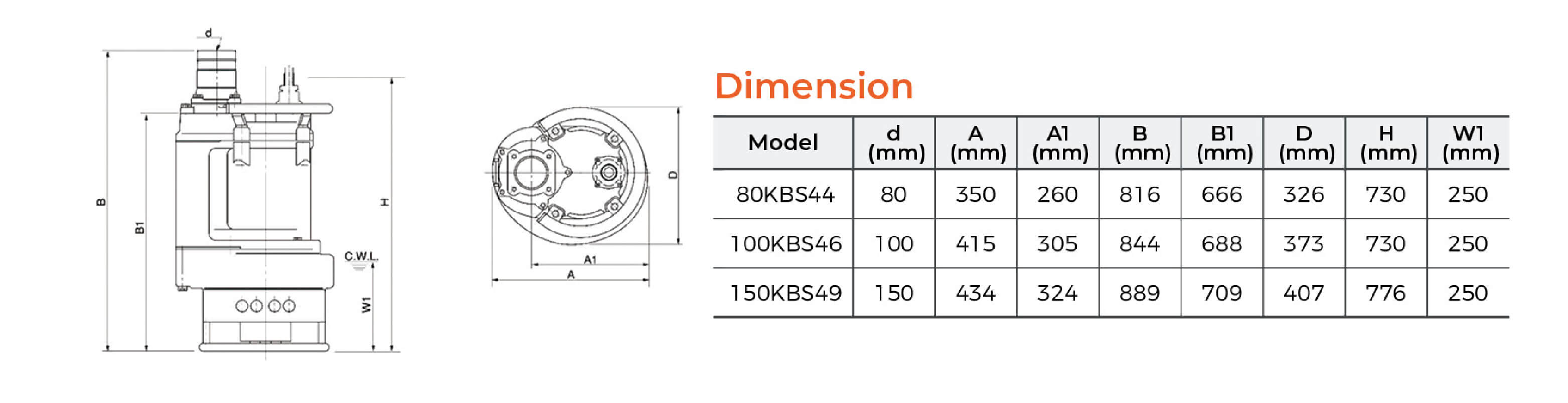 KBS Submersible Slurry Pump Dimension