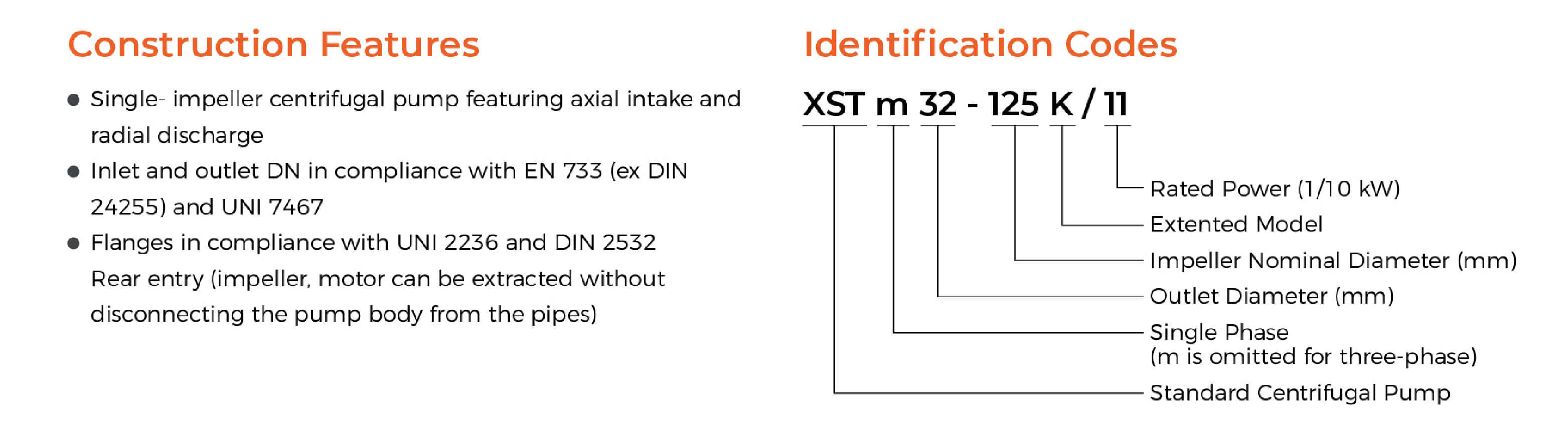 XST Standard Centrifugal Pump Characteristics