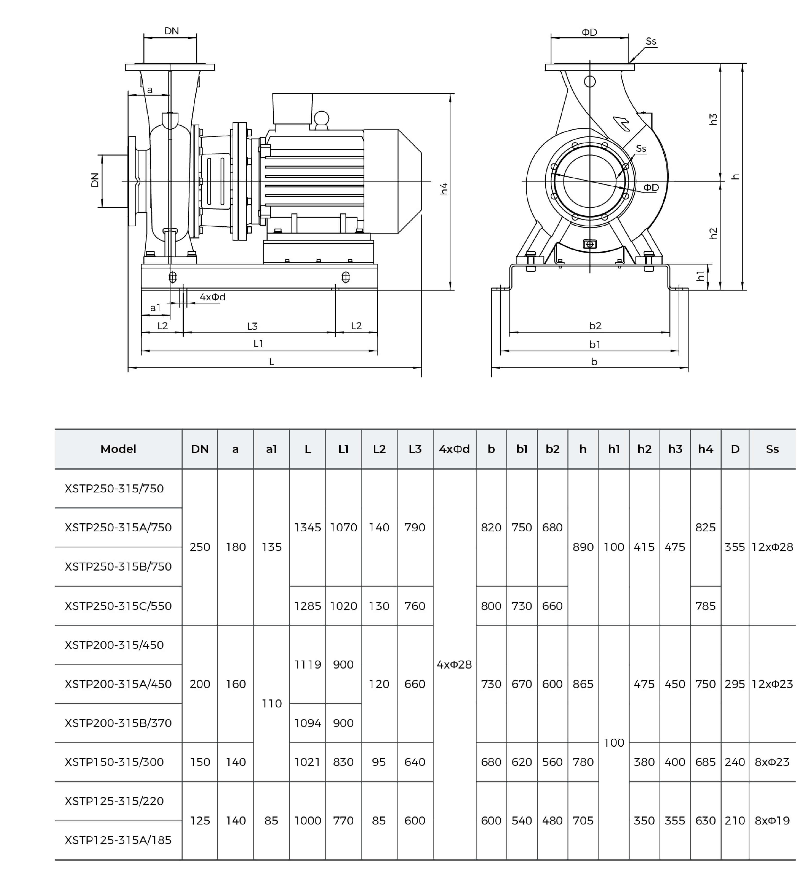 XSTP Horizontal Single-stage Centrifugal Pump Dimension