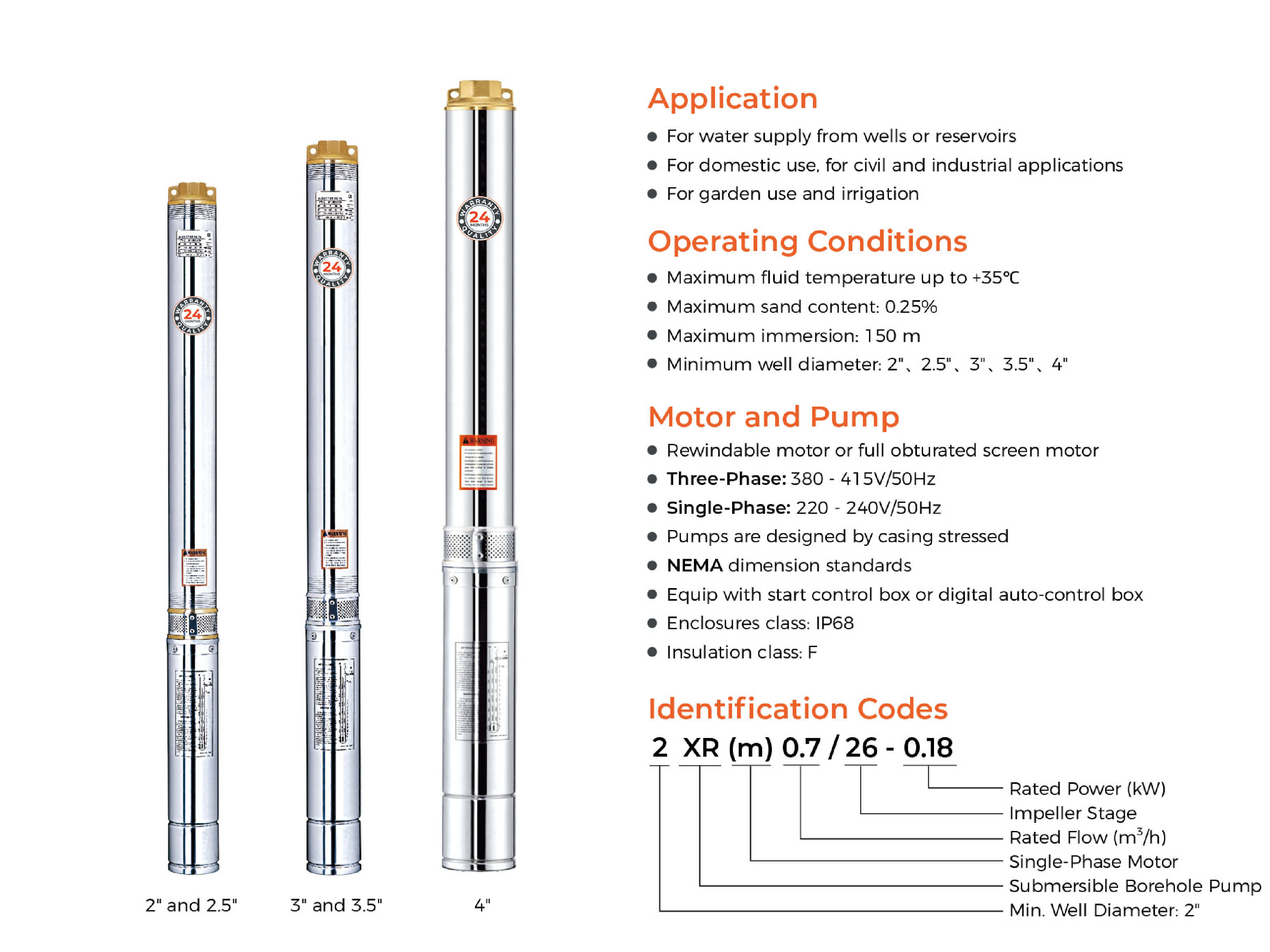 XR Submersible Borehole Pump Features