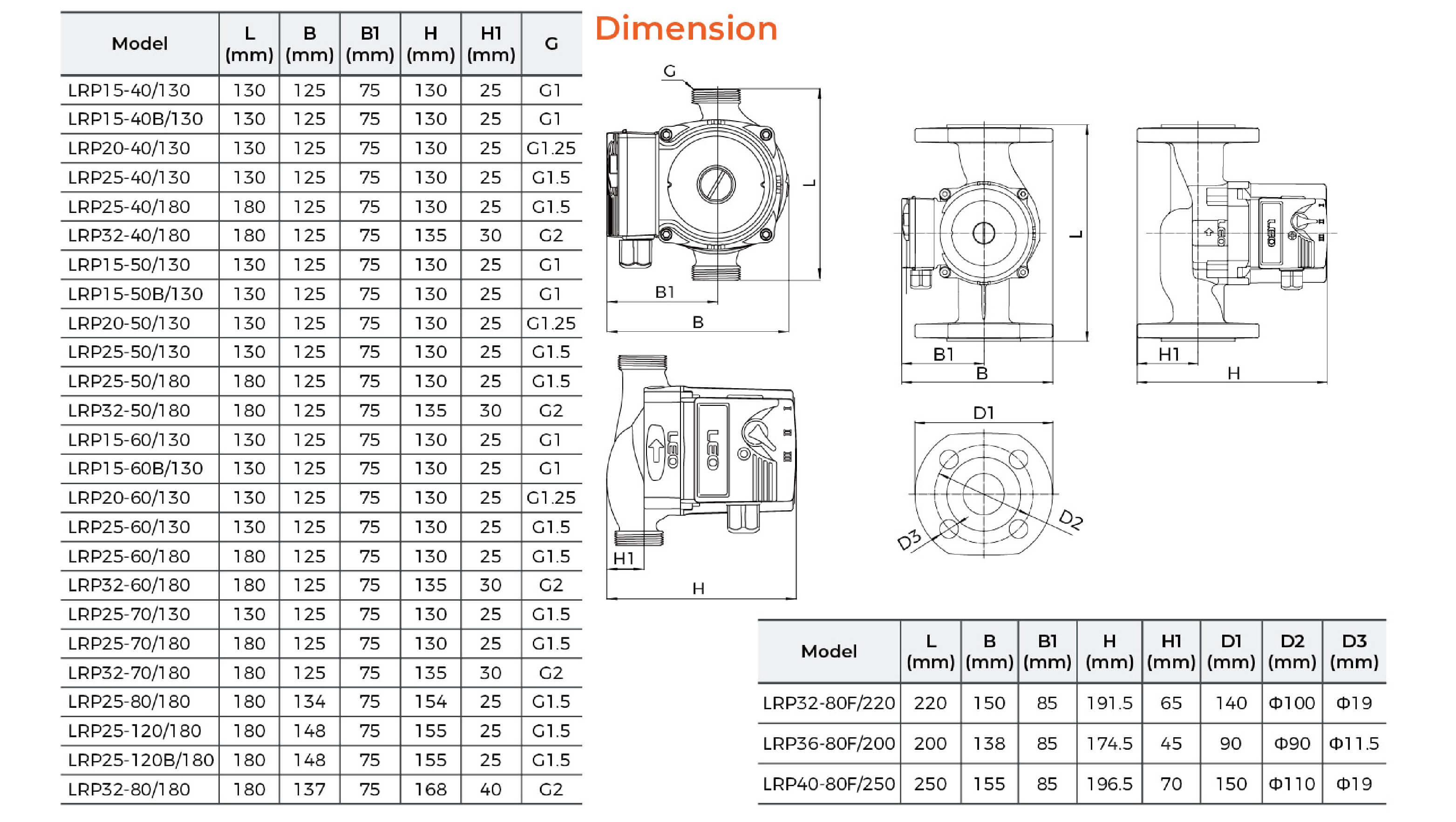 LRP Circulation Pump Dimension