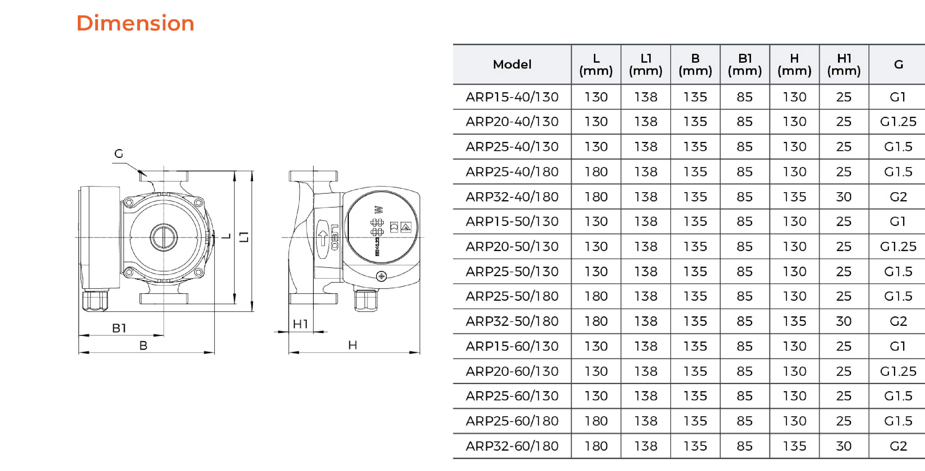 ARP Circulation Pump Dimension