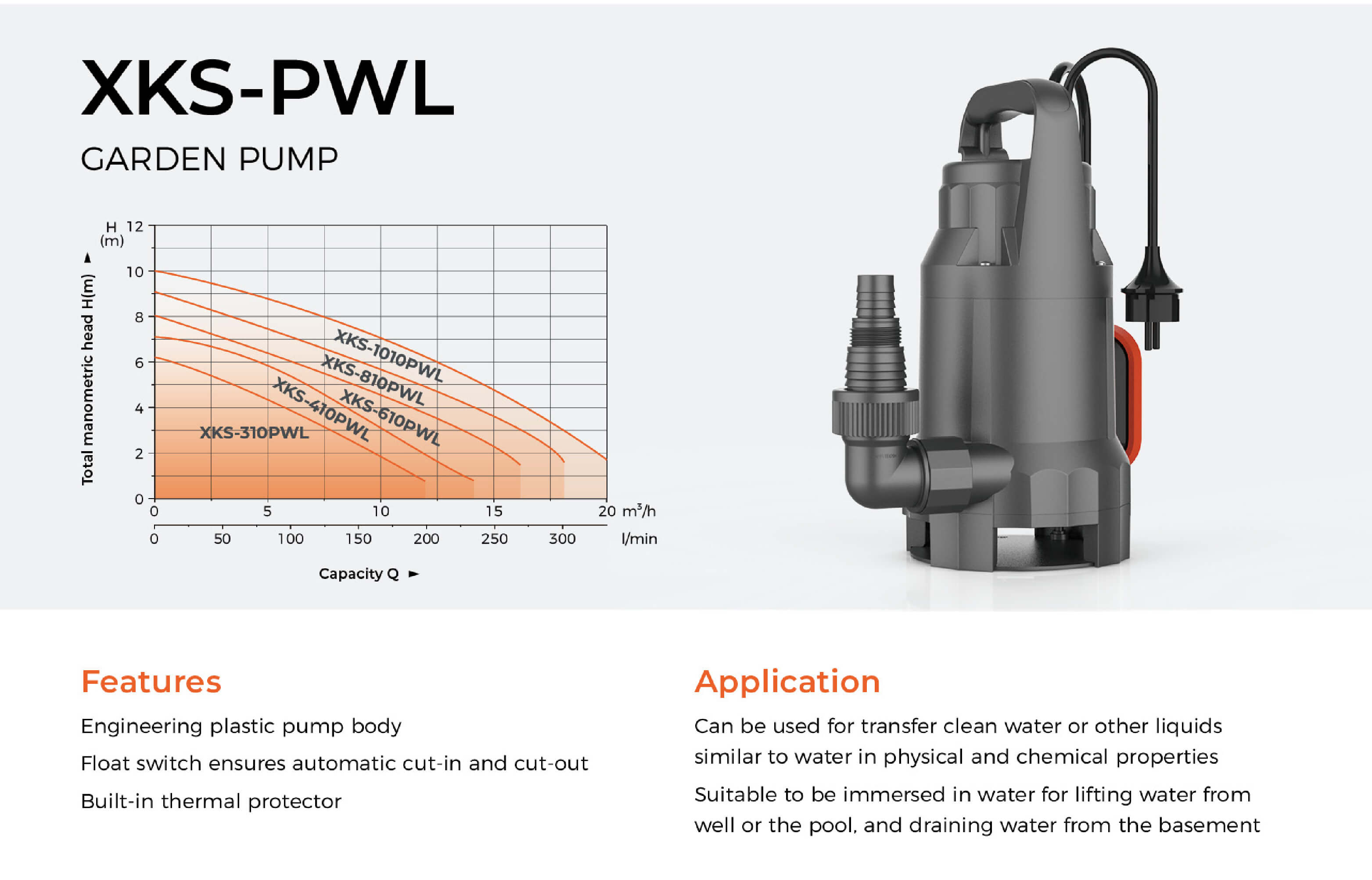 XKS-PWL Garden Pump Features