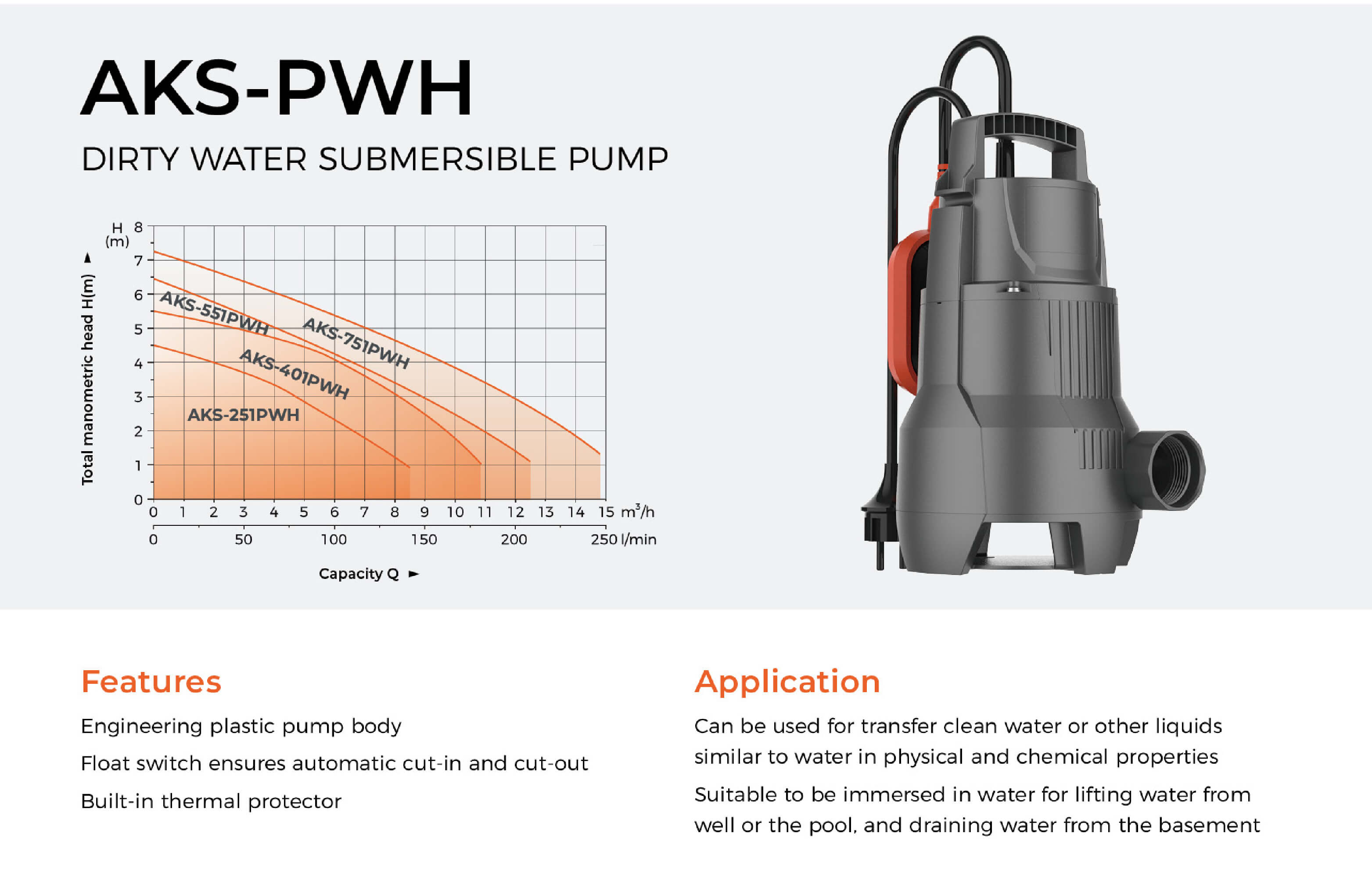 AKS-PWH Dirty Water Submersible Pump Features