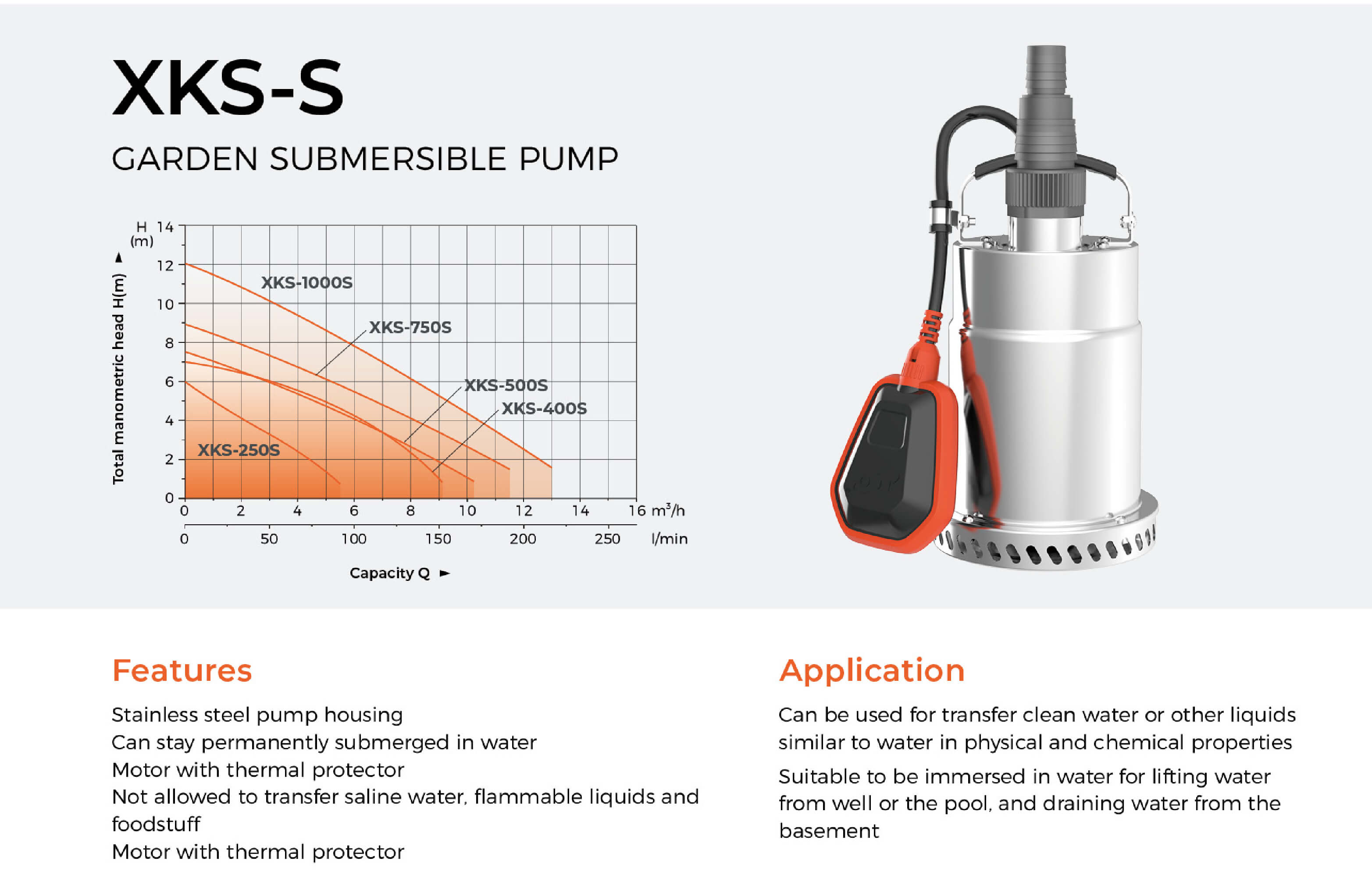 XKS-S Garden Submersible Pump Features