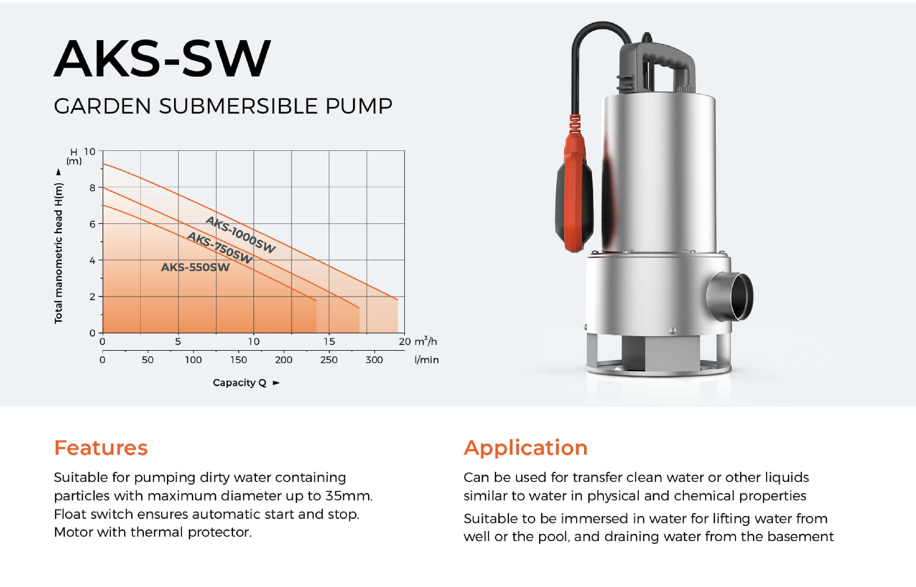 AKS-SW Garden Submersible Pump Features