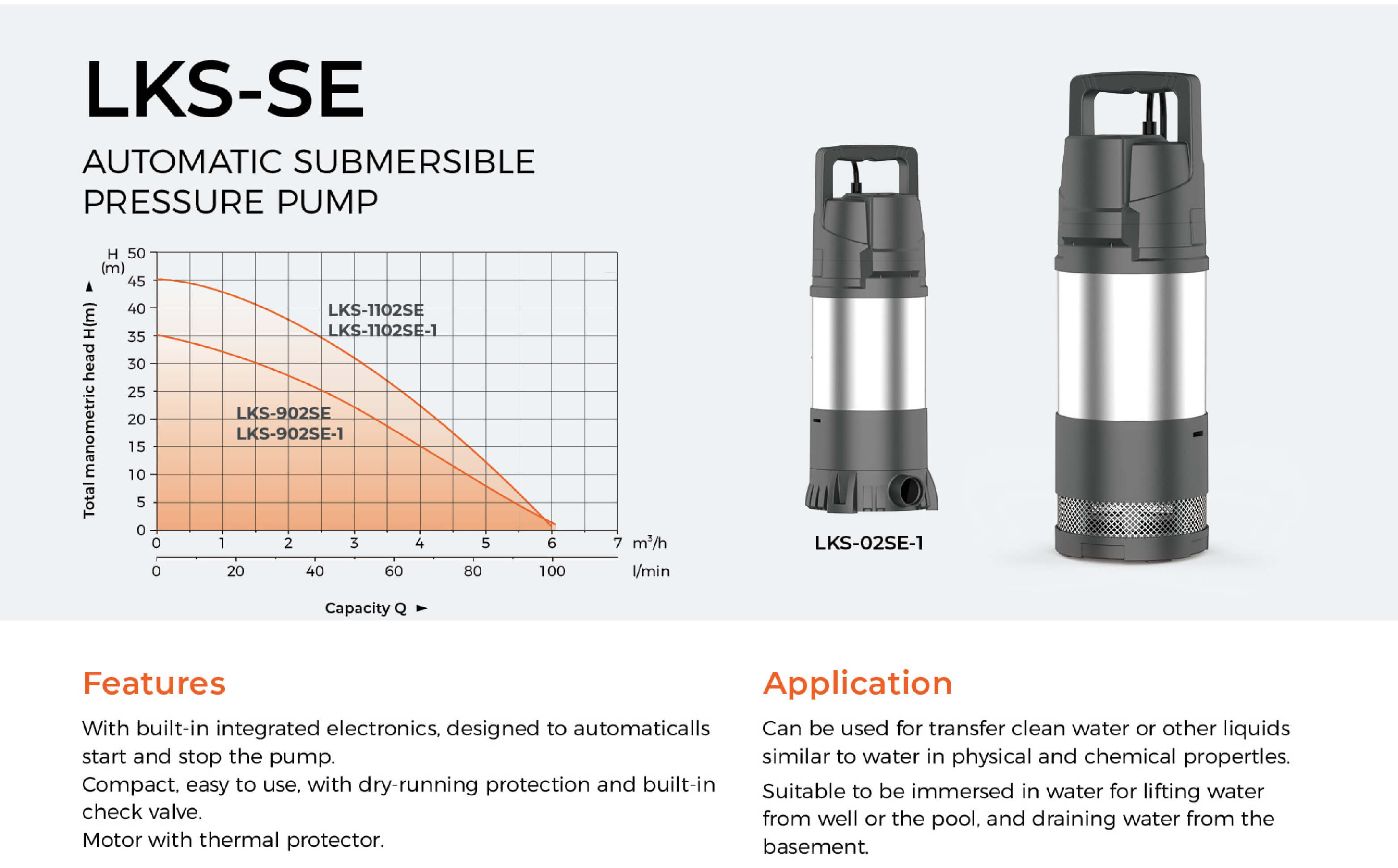 LKS-SE Automatic Submersible Pressure Pump Features