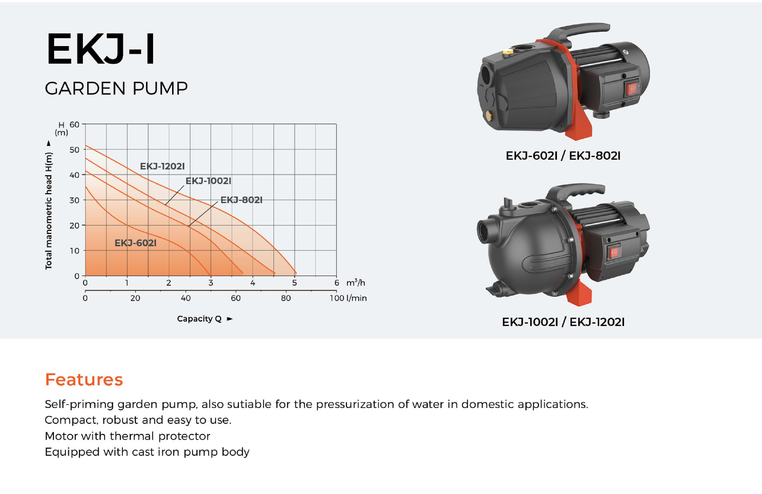 EKJ-I Garden Pump Features