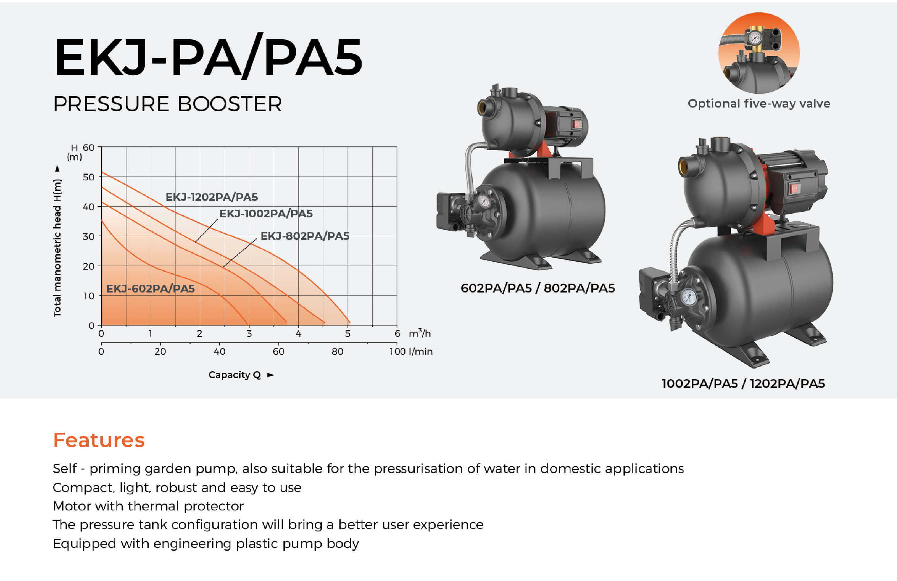 EKJ-PA Pressure Booster Features