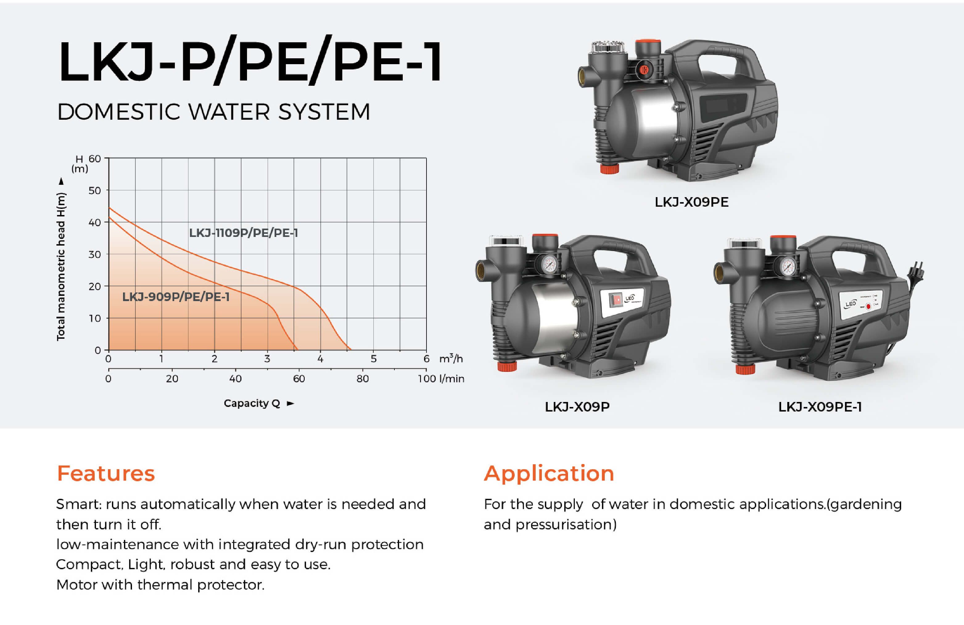 LKJ-P Domestic Water System Features