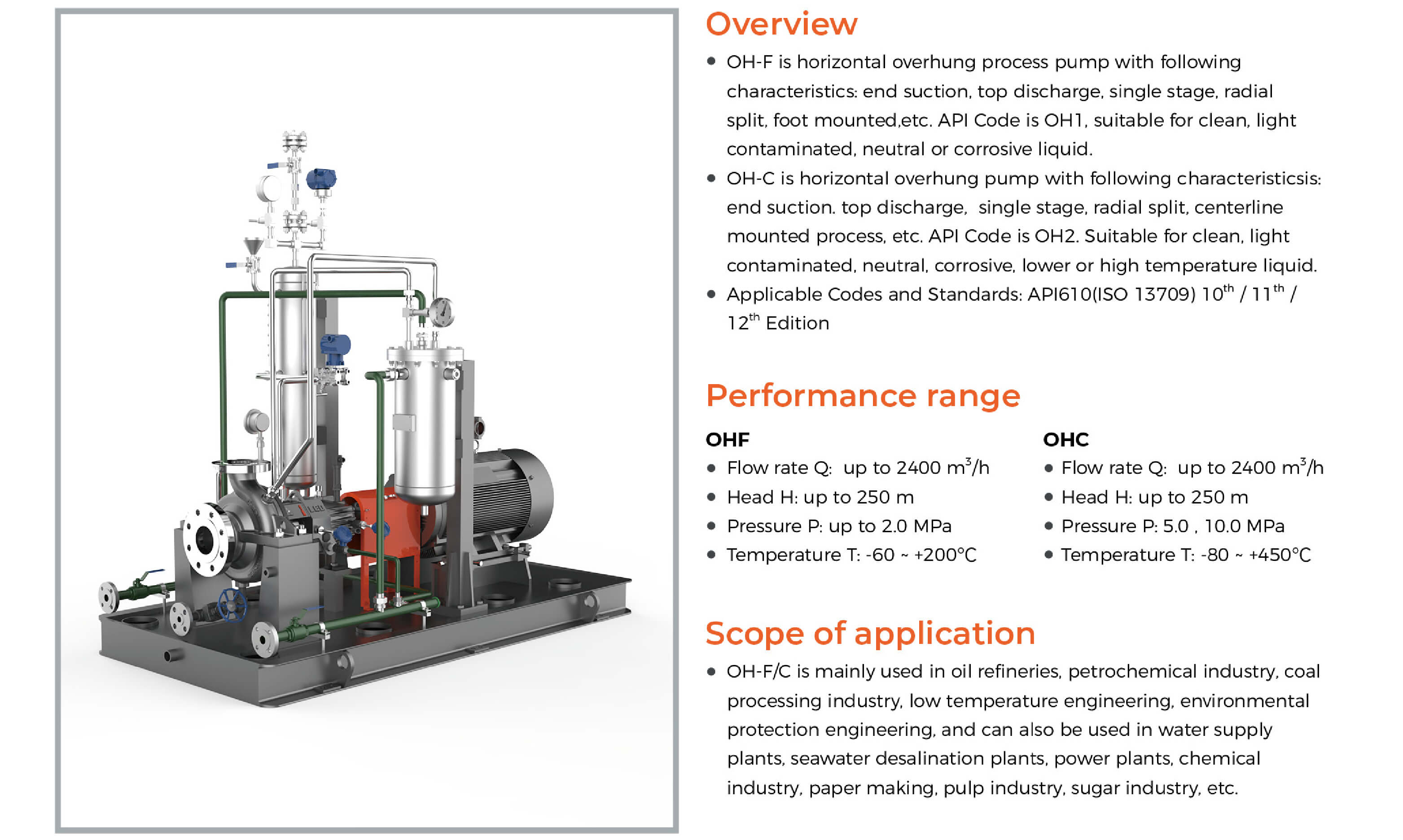 OH Single Stage Overhung Pump Features