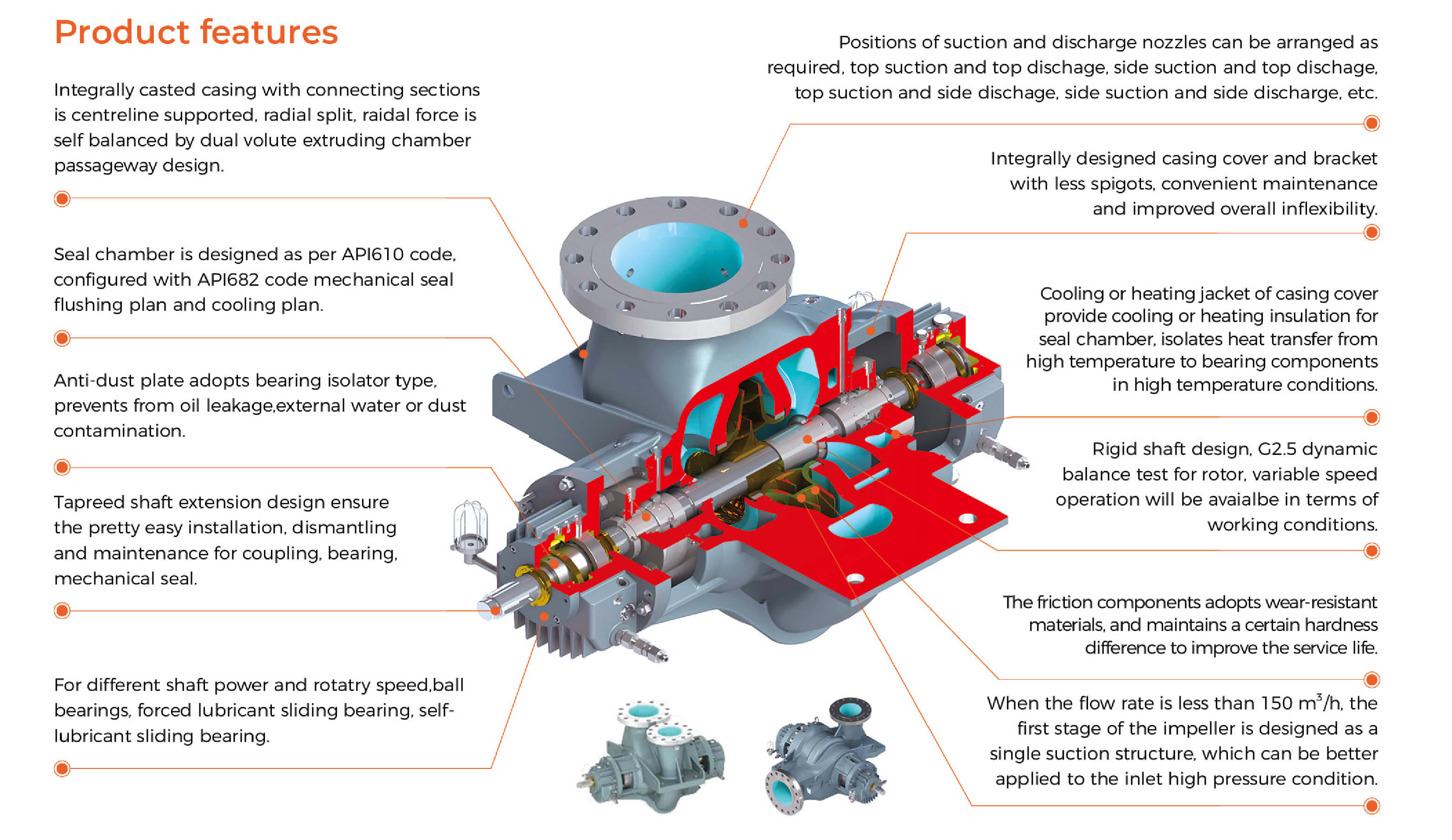 HR Heavy Duty Petrochemical Process Pump Features