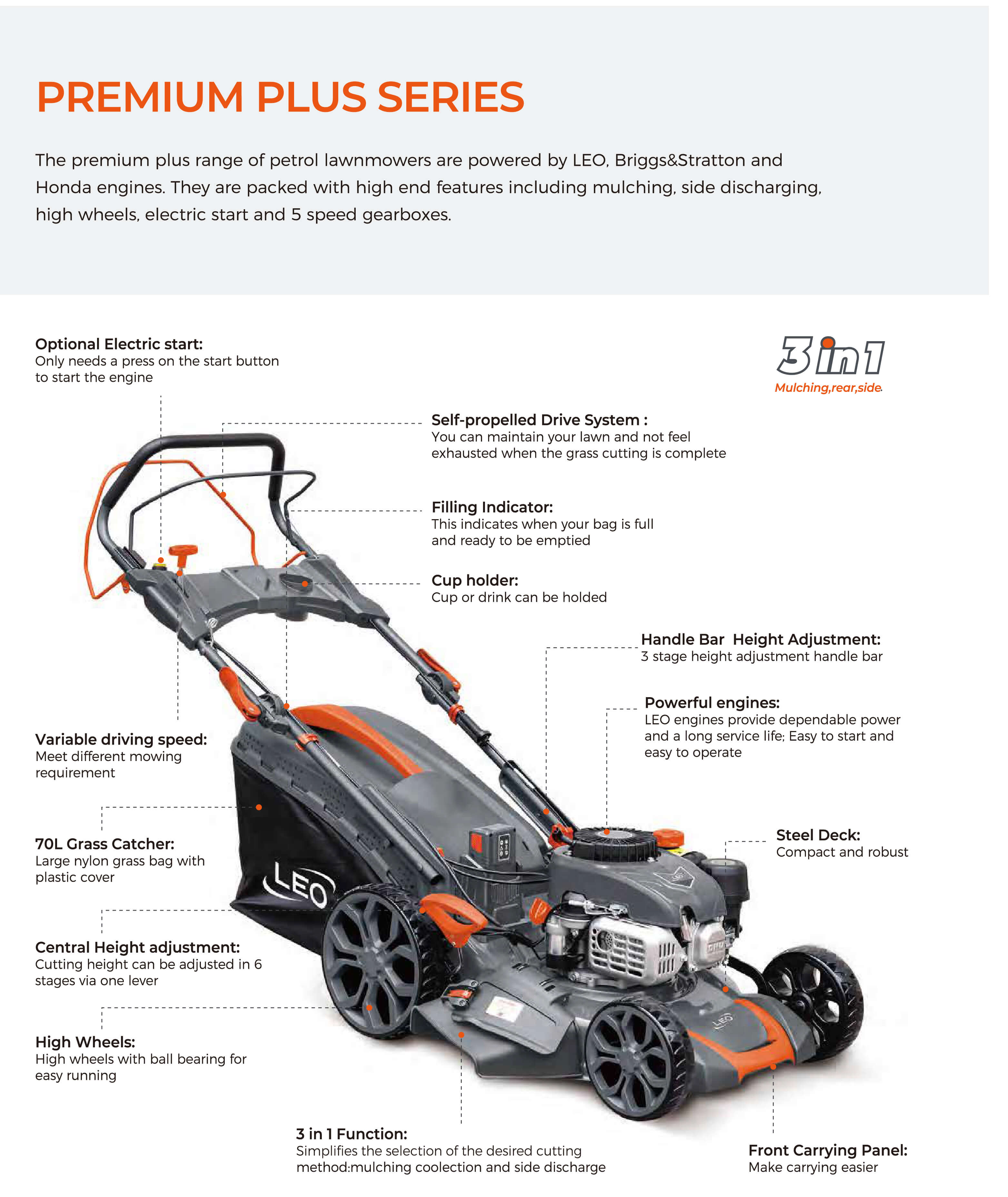 LM-2L-P Petrol Lawnmowers Overview