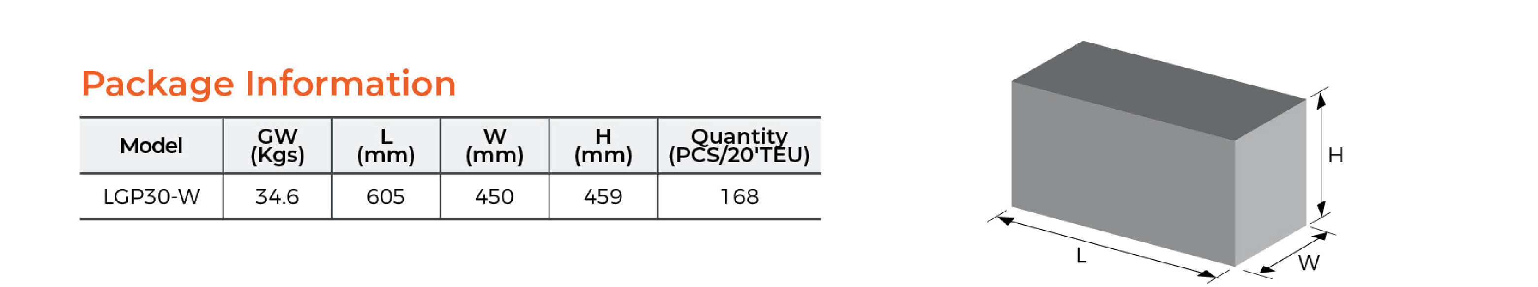 LGP-W Gasoline Sewage Pump Package Information