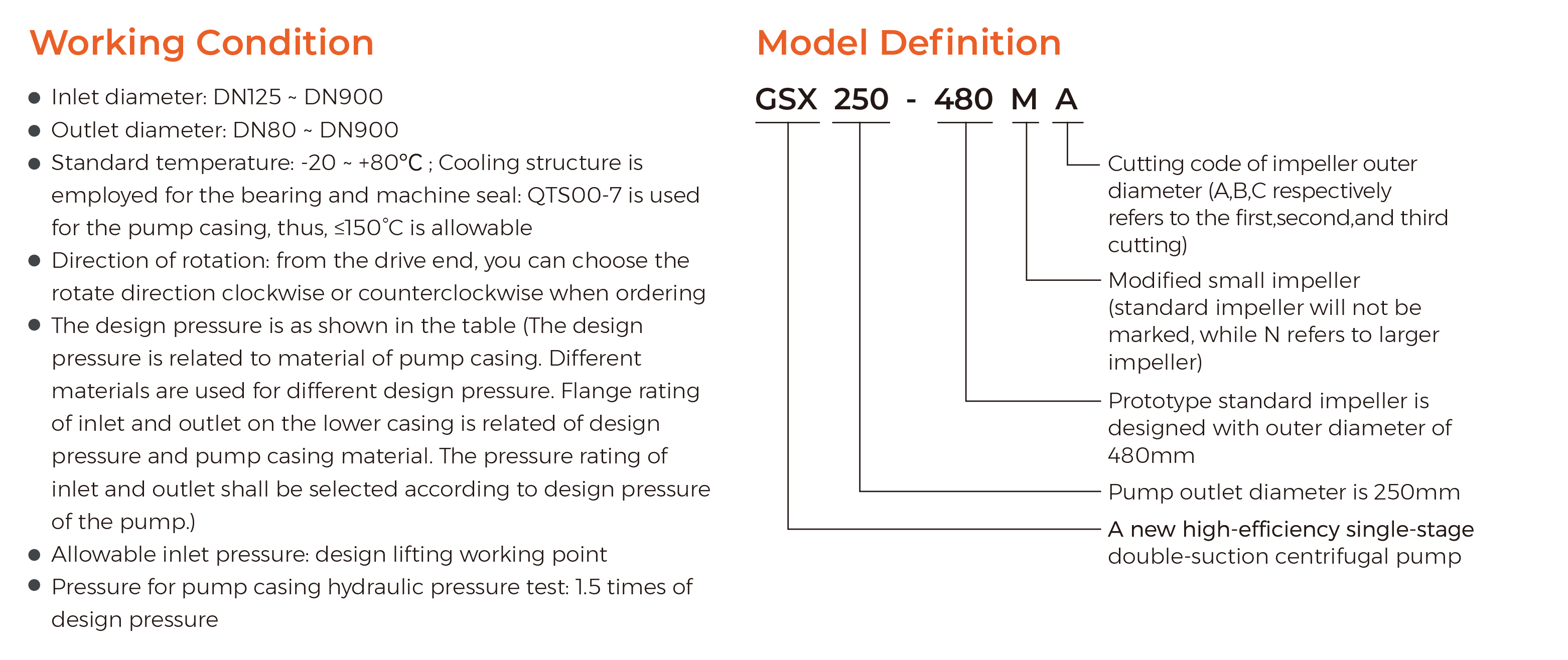 GSX High Efficiency Single-stage Double-suction Centrifugal Pump Working Condition