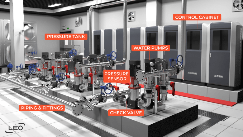 LEO BWS Booster System Components