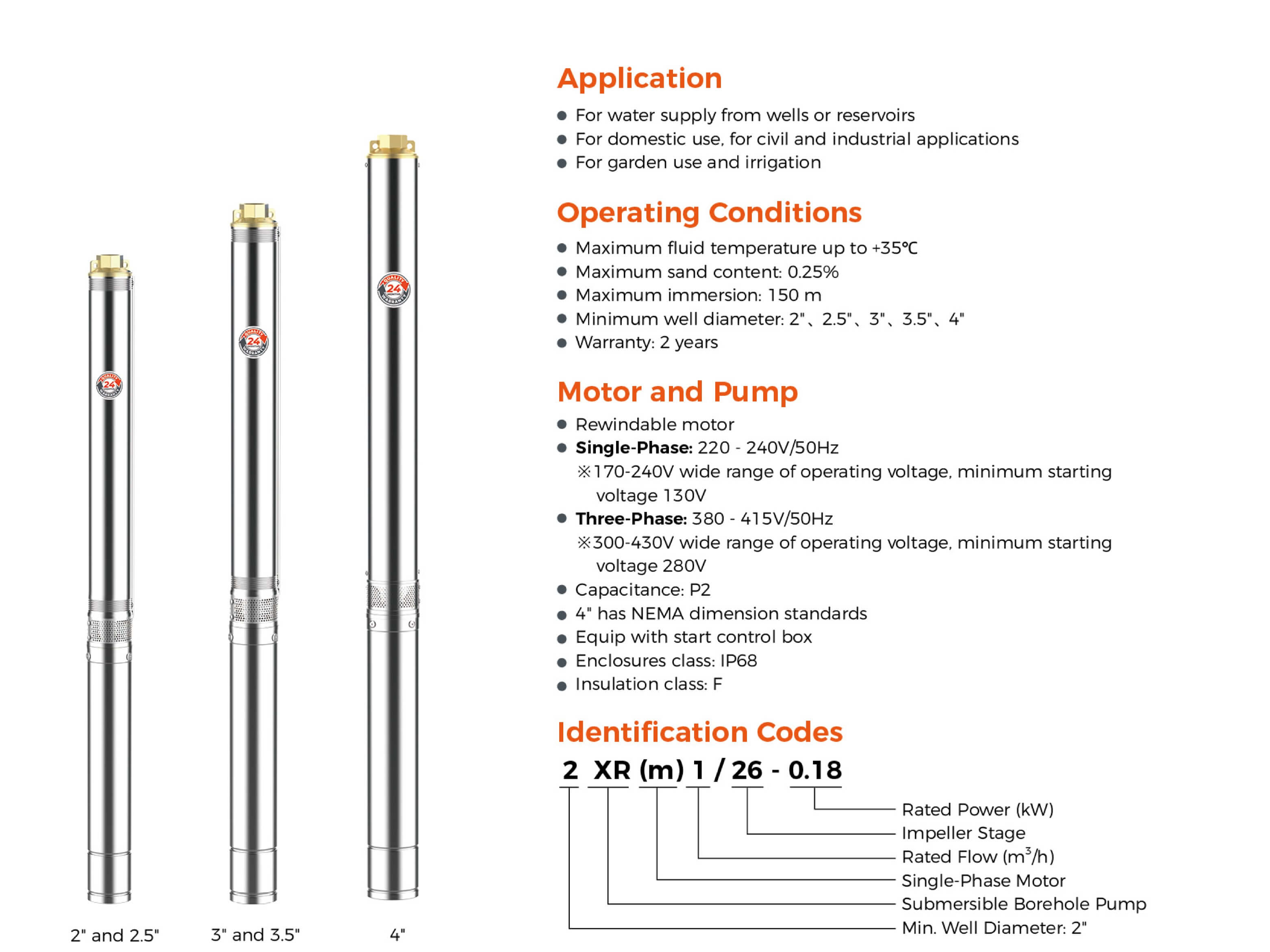 XR Submersible Borehole Pump Features